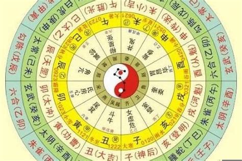 生日看五行|生辰八字查询